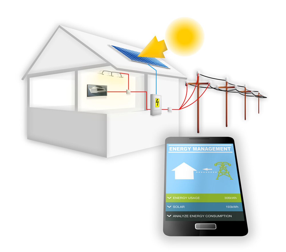 Solar monitoring system for homes - How solar works - Solarise Solar in Colorado Springs Solar monitor image - Solarise Solar Colorado Springs, Colorado